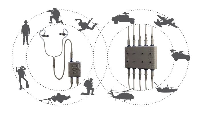AKTIONÄR-Hot-Stock Invisio: Im Schatten von Rheinmetall und Hensoldt – Großauftrag und Kaufsignal