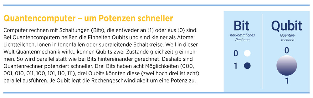 Quantencomputer_S36_05