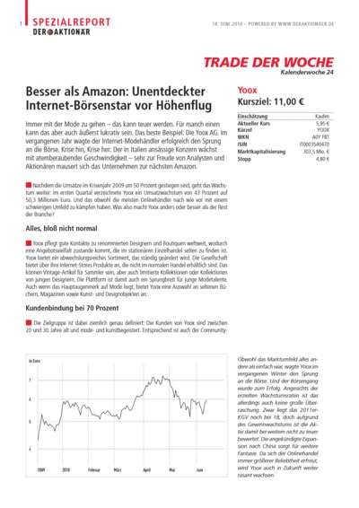 Besser als Amazon