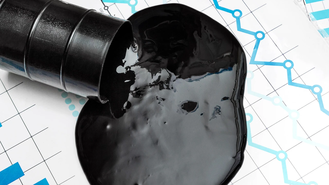 Exxon Mobil Trade-Update: Ohne Verluste ausgestoppt