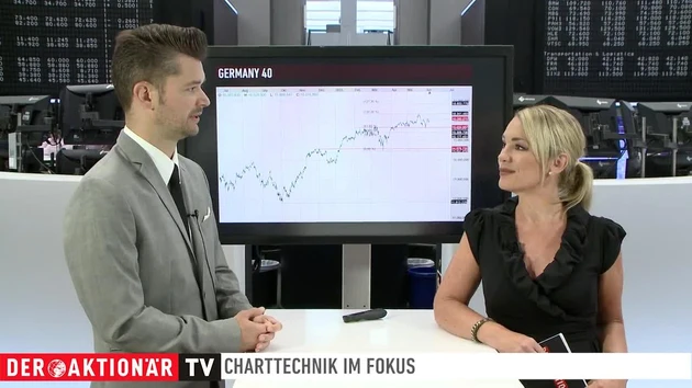 Geringe Volatilität: Gutes oder schlechtes Zeichen für den Markt?
