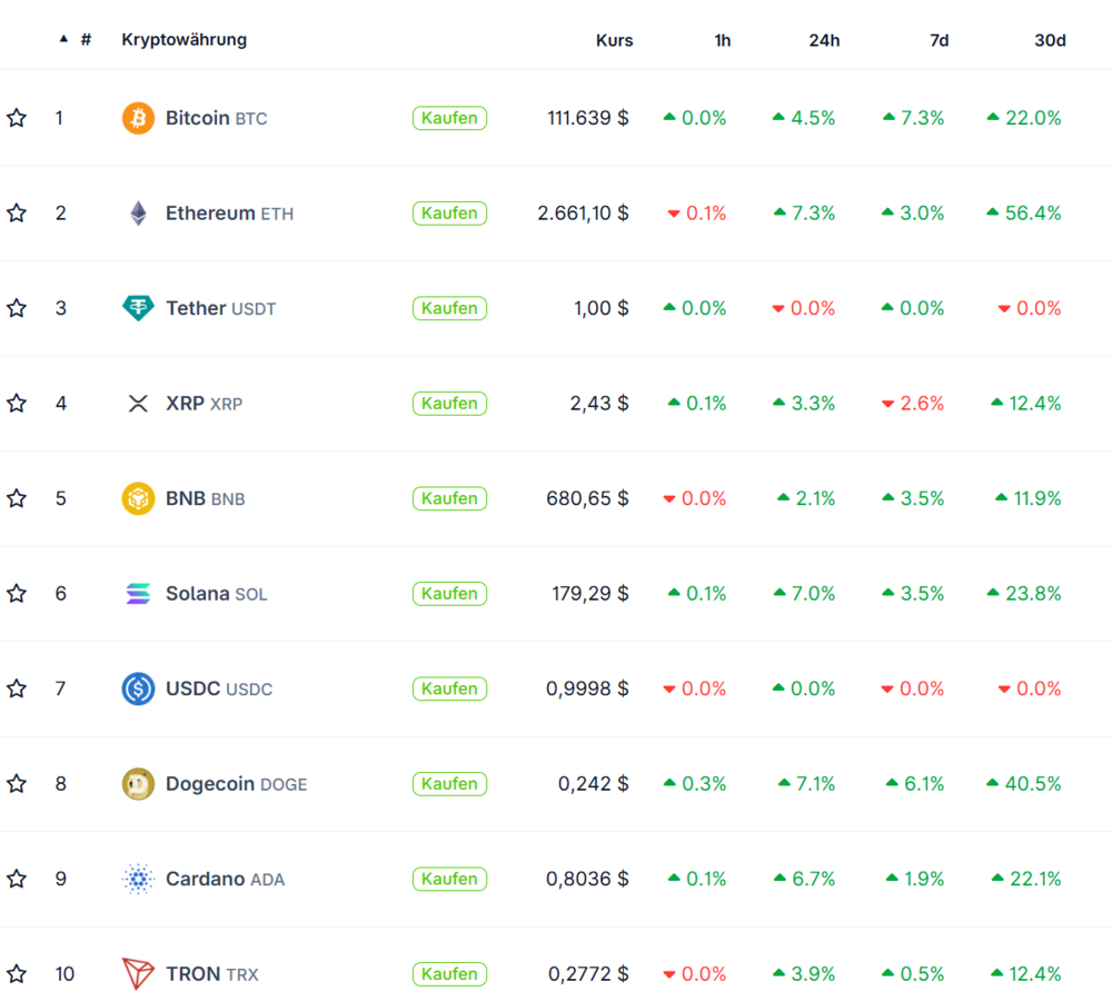Crypto