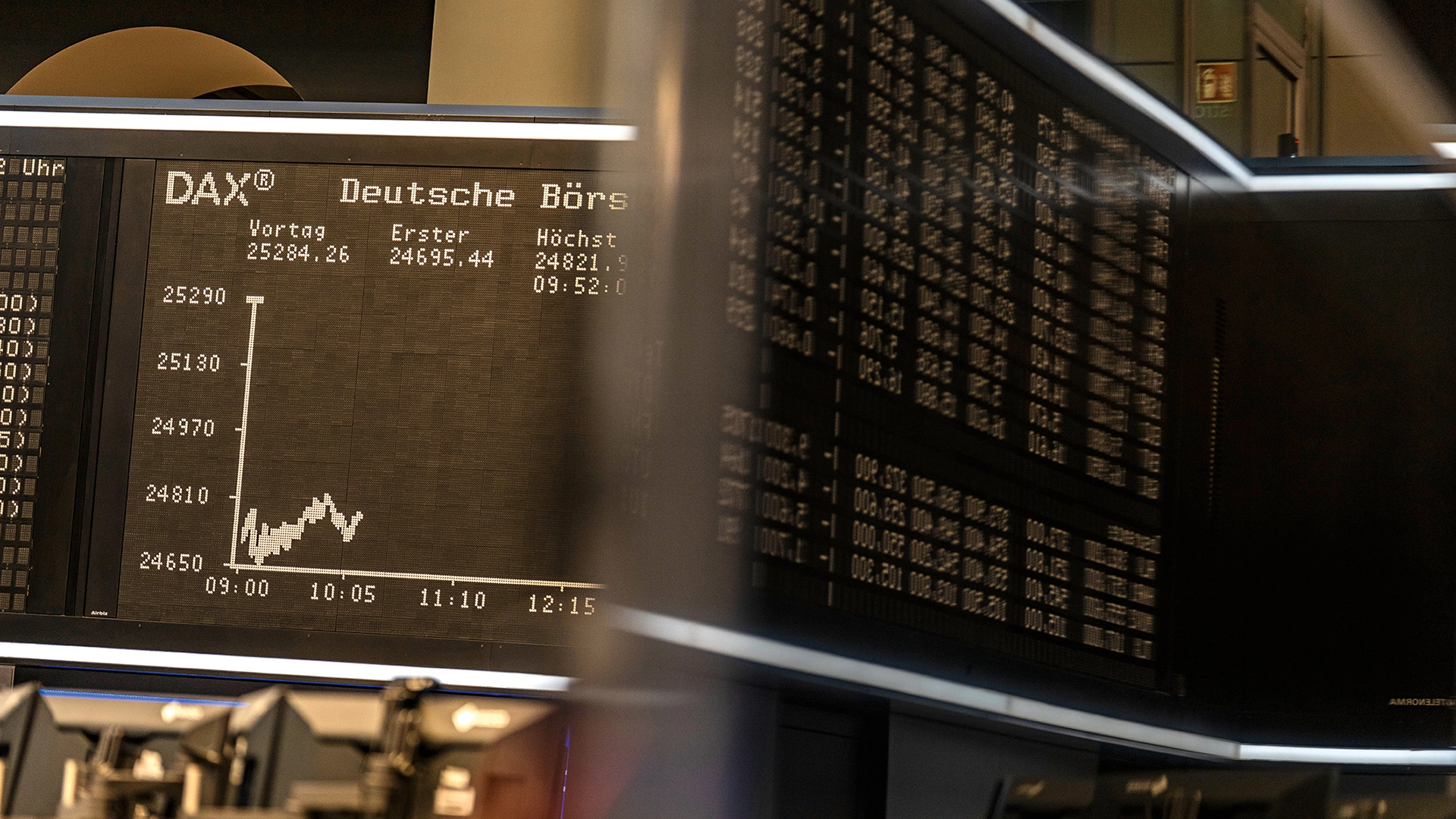 Das bewegt heute den DAX: Hugo Boss, Kontron, Oracle, OpenAI, SpaceX, EZB‑Leitzins  (Foto: Andreas Arnold/picture alliance/dpa)