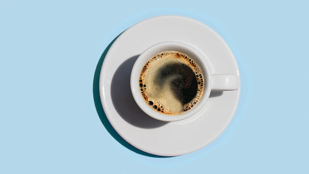 Top‑Tipp Derivate: Kein kalter Kaffee