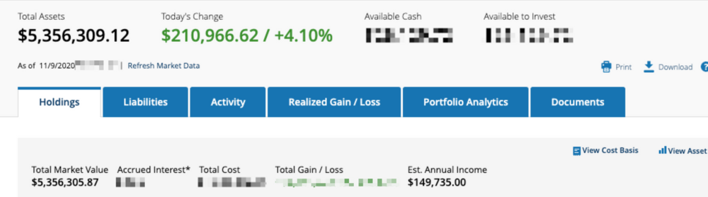 Ich Bin Millionar Dank Tesla Und Apple Aktien Und Jetzt Dieser Mann Hat Einen Klaren Tipp Der Aktionar