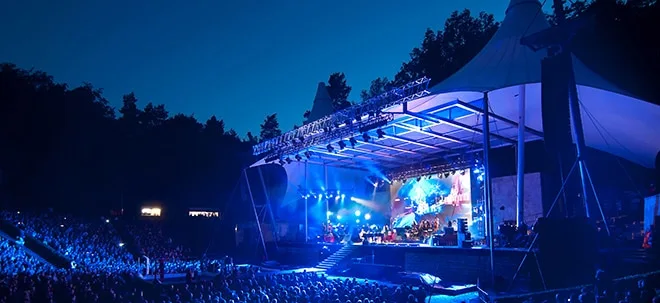 CTS Eventim&#8209;Aktie: Endlich wieder feste feiern &#8209; Chancen für Risikofreudige (Foto: Börsenmedien AG)