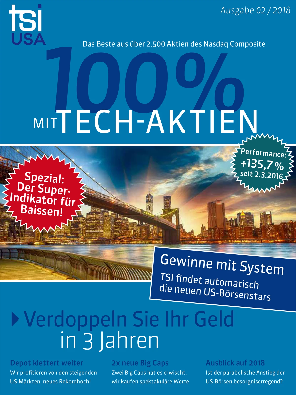 TSI USA mit 2 neuen Käufen. Außerdem: Der Super-Indikator für Crashs