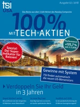 DAX: TSI USA mit 2 neuen Käufen. Außerdem: Der Super‑Indikator für Crashs