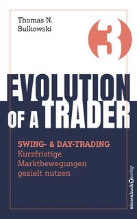 Evolution of a Trader – Swing- & Daytrading