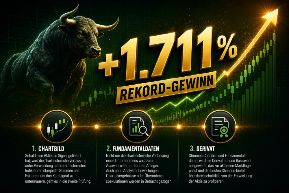 HEBELTRADER