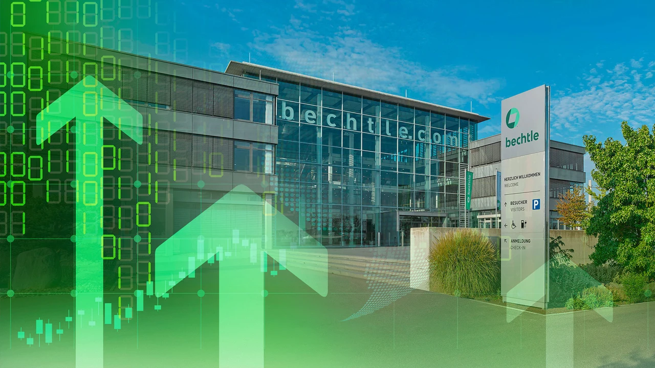 Real-Depot-Wert Bechtle: 