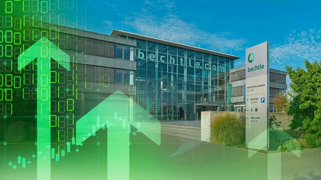 Real‑Depot‑Wert Bechtle: 