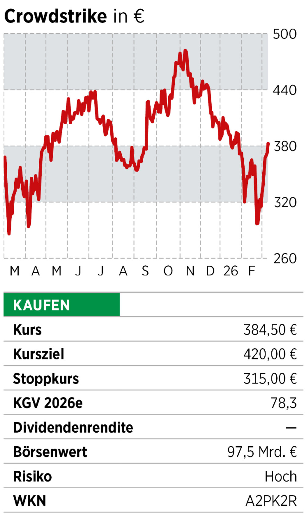 Thema der Woche_S34_03
