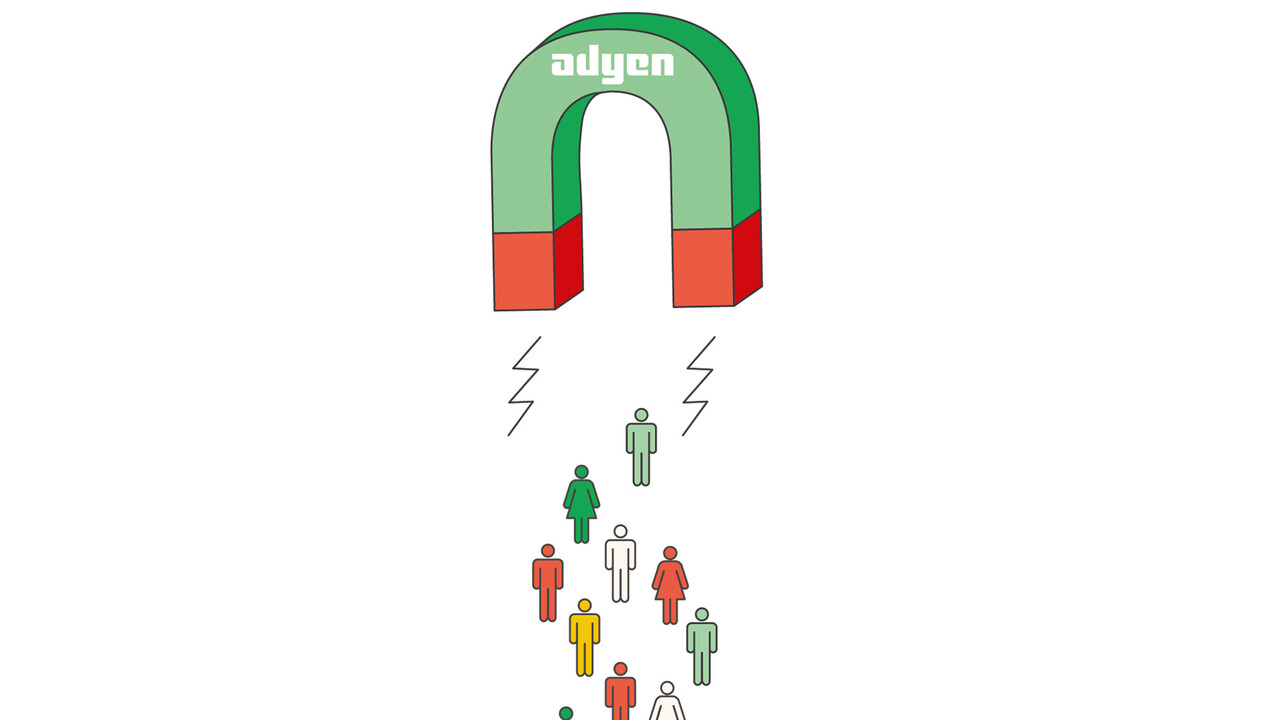 Adyen:  Der Pleite-Profiteur