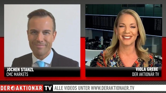 DAX und S&P 500: Charttechnik 