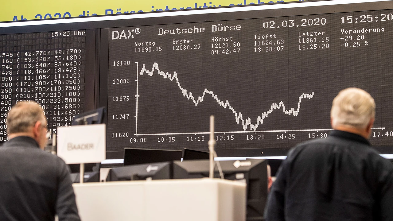 In Frankfurt tanzen die Hexen – DAX lässt es ruhig angehen