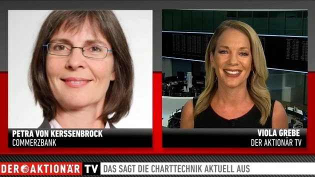 DAX‑Analyse: Hier liegen jetzt die wichtigen Marken