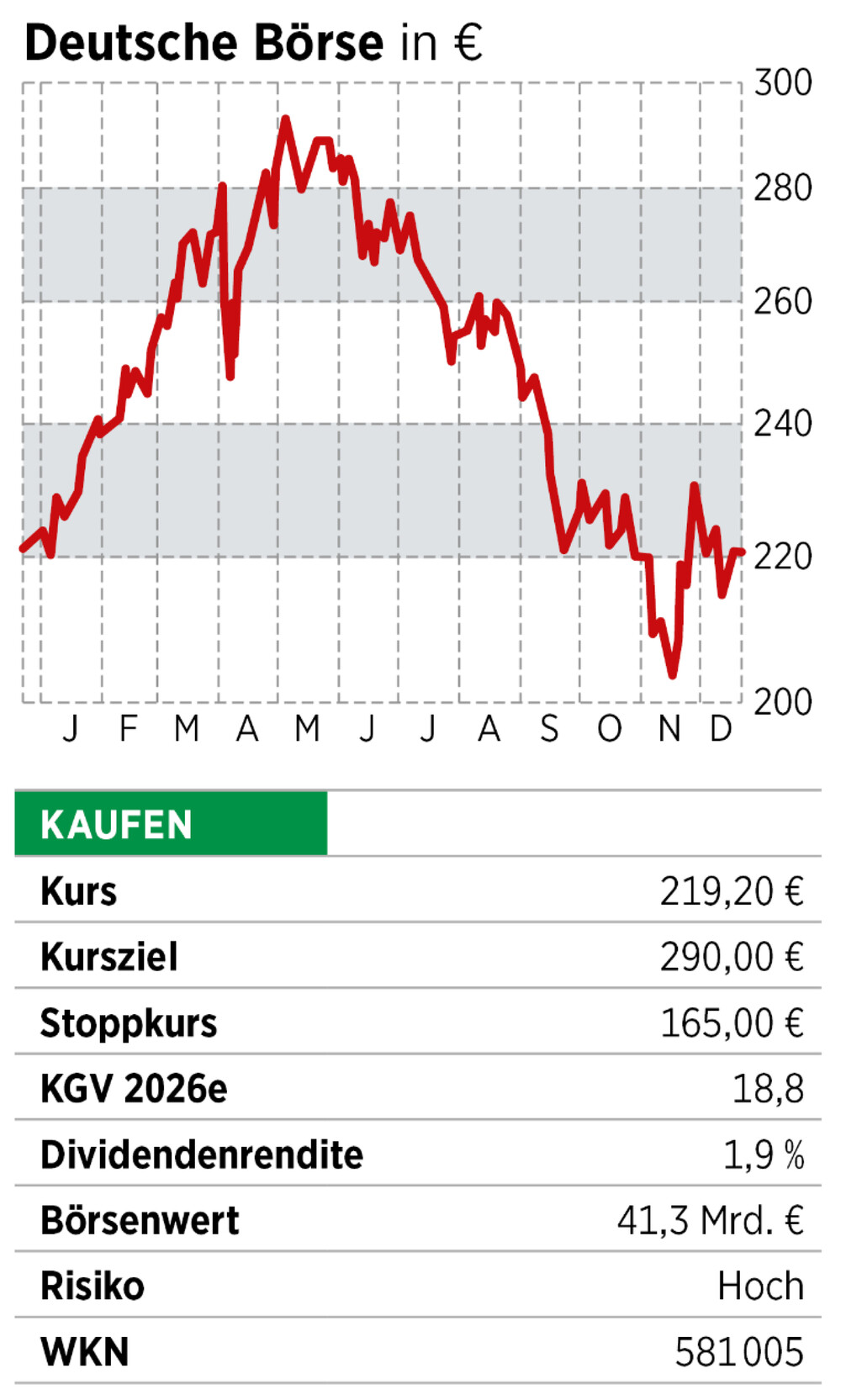 Börse_BO2602_S34_02