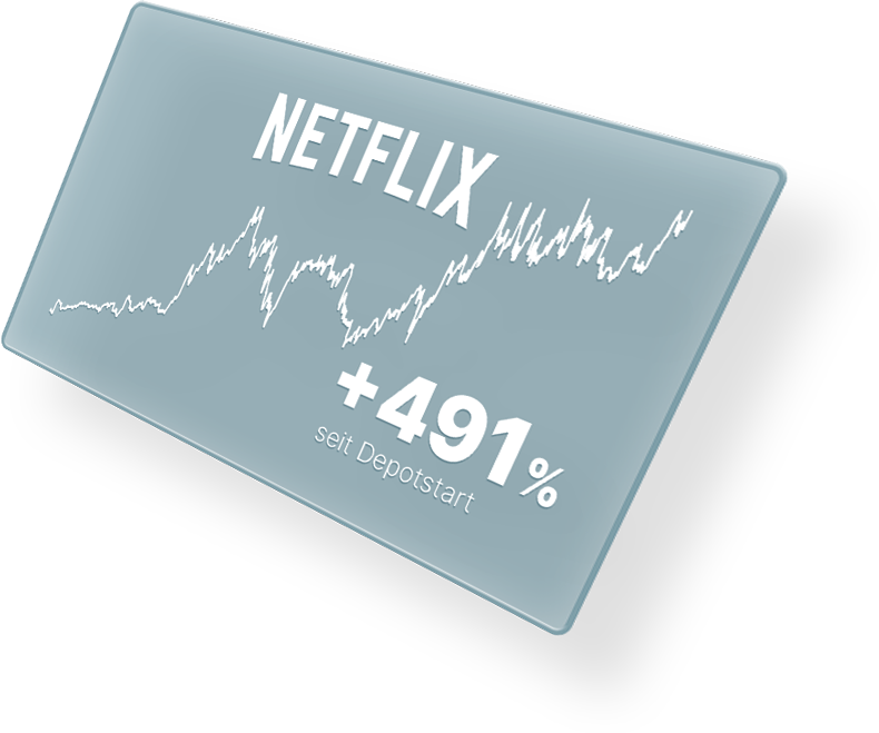 Performance mit Netflix: +491 %