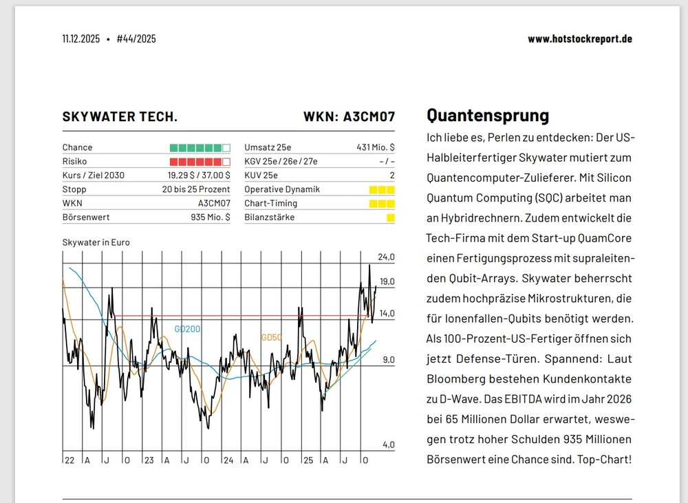 Auszug HSR (Ausgabe 44/2025)