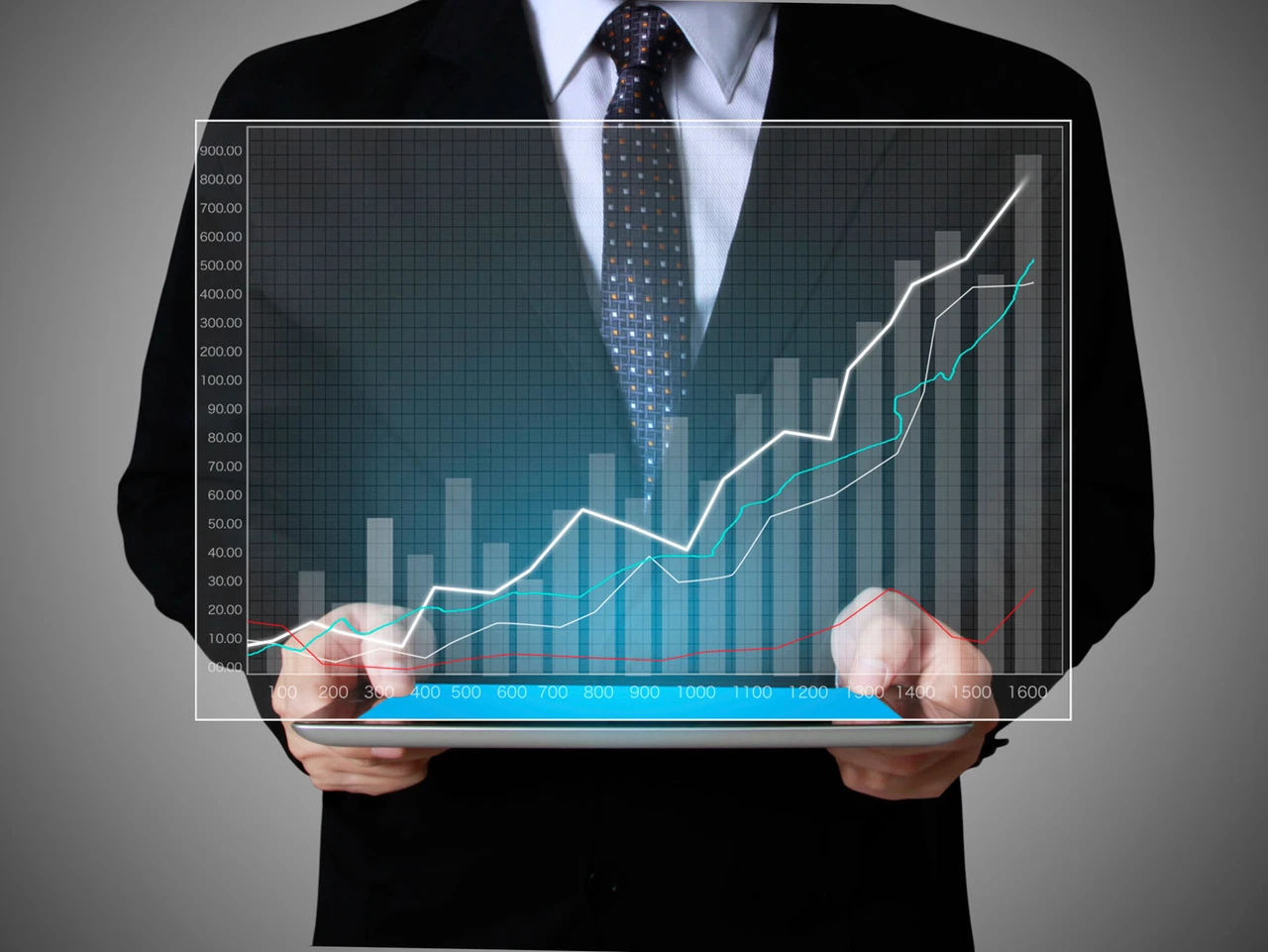 Experte mit Super-Prognose: DAX und Dow werden steigen, steigen, steigen