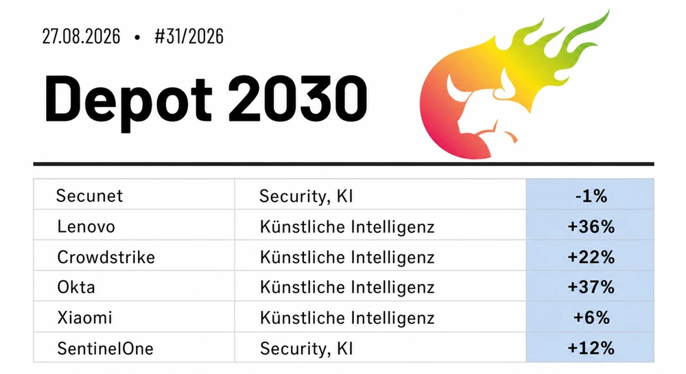 Depot 2030 (Auszug)
