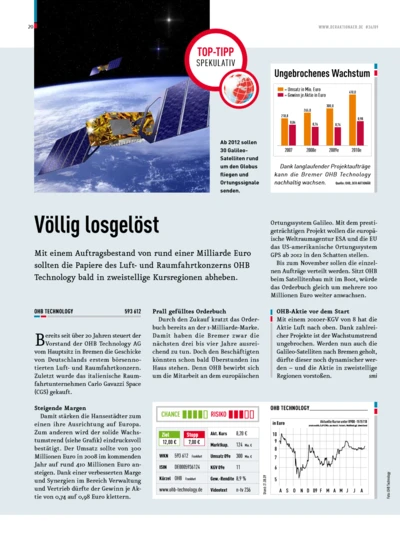 OHB Technologie: Völlig losgelöst