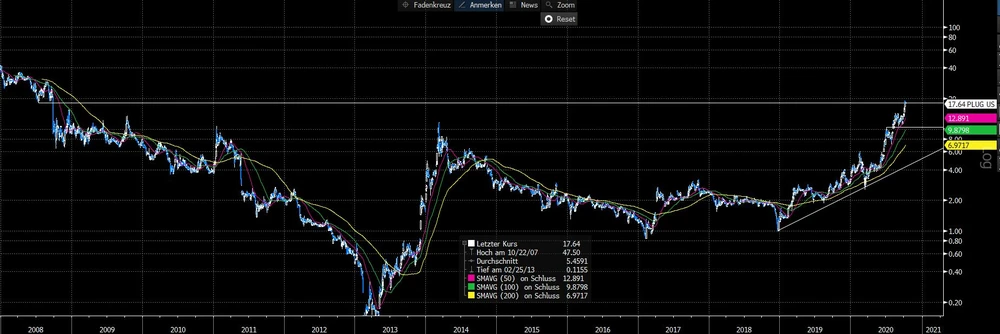 Erorr 404 image not found