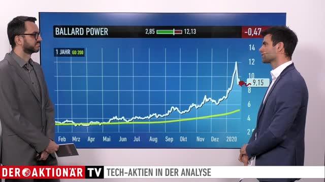 elektroauto und sdi bmw glaubt an wasserstoff doch