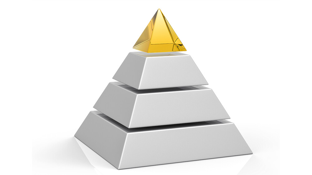 Dividendenpyramide