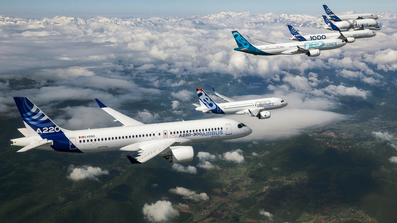 Airbus: 72 Prozent mehr Gewinn – was geht noch?