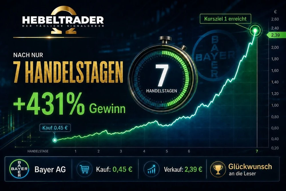 Grafik HT_117
