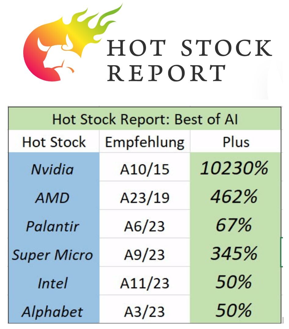 Nvidia, AMD