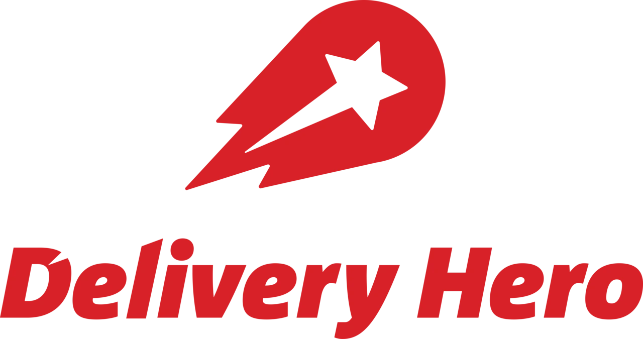 Delivery Hero: Dieses Wachstum ist der Hammer 