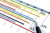 DAX: Die besten Unternehmen der Welt: Investieren Sie in Megatrend‑Aktien und vervielfachen Sie mit der 800%‑STRATEGIE Ihr Kapital