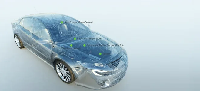 Sensoren: Die Treiber der Industrie 4.0 &#8209; diese Investments könnten sich lohnen (Foto: Börsenmedien AG)
