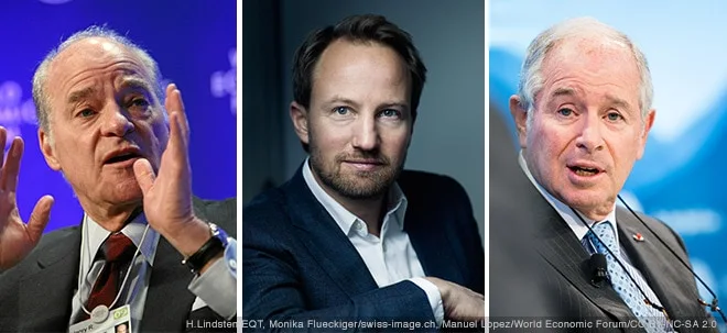 Finanzinvestoren: Die neuen Herren des Geldes &#8209; das sollten Anleger wissen (Foto: Börsenmedien AG)