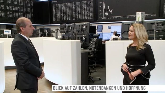 Markt‑Optimismus gerechtfertigt?