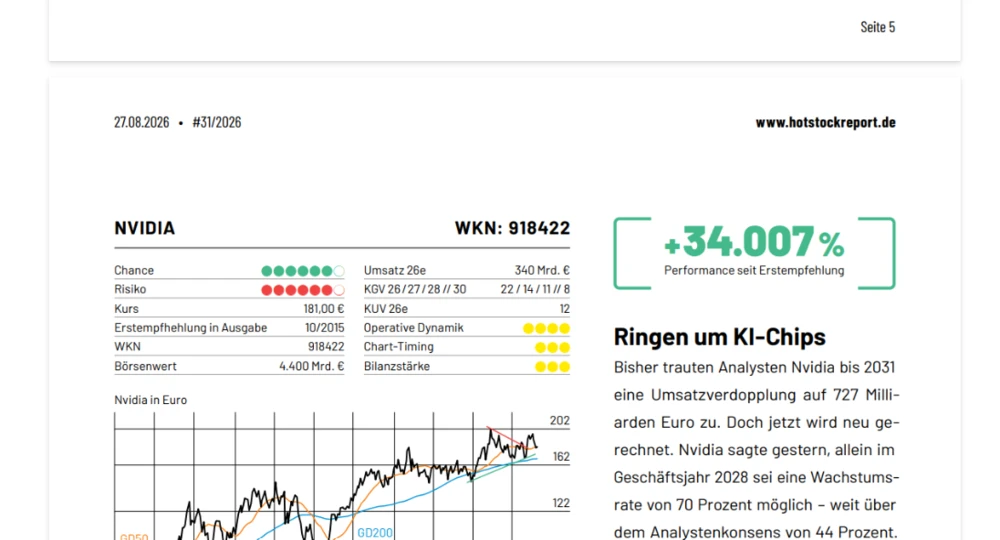 Nvidia im HSR (Auszug 31/2026)