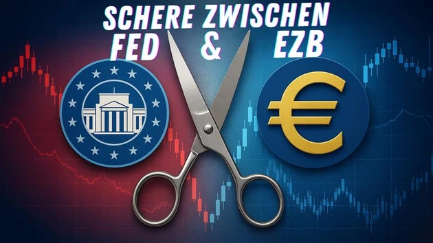 Zinskurs unter Druck ‑ Schere zwischen EZB und Federal Reserve