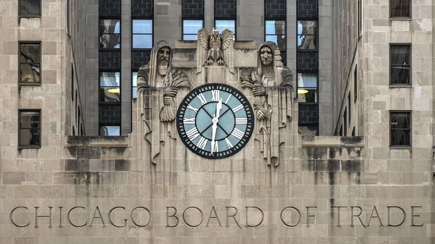 Rohstoff‑Futures: CBOT erhöht Positions‑Limite – steigt die Volatilität? 