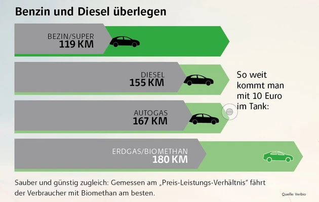 Neue Ausgabe: Bis zu 10% Dividendenrendite mit diesen 7 Top‑Aktien ++ Wirecard ‑ Fakten, Infos, Hintergründe ‑ so verhalten sich Anleger richtig ++ Apple geht den nächsten Schritt ++ Besser als Buffett? Mit diesen Aktien geht´s!