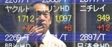 Commerzbank Knock-Out EUR/CNH: Bernecker: Spätestens im September kommt der Crash in China