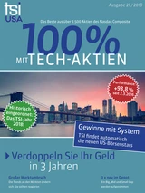 DAX: TSI USA: 100‑Prozent‑Marke weiter im Visier – drei Neukäufe