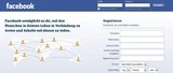 DAX: Aktien‑Musterdepot‑Wert Facebook investiert kräftig!