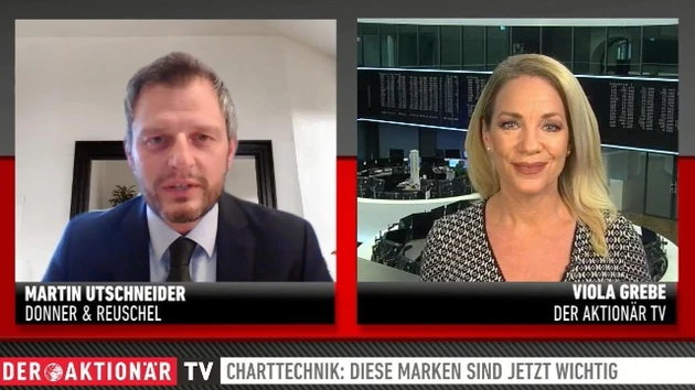 DAX: Chartbild eingetrübt?