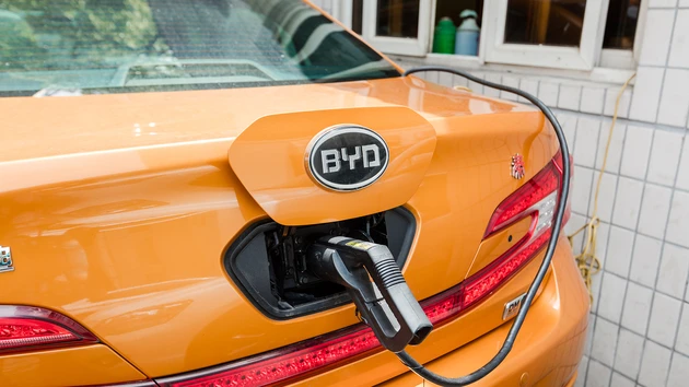 E‑Mobilität Batterie Index: Zukunftstrend