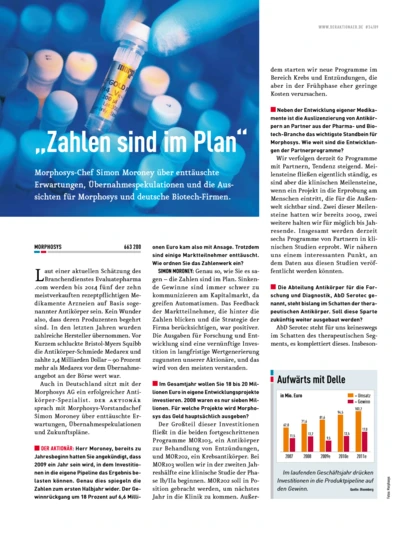 Morphosys: "Zahlen sind im Plan"