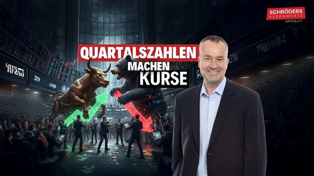 Schröders Nebenwerte‑Watchlist: Basler, 2G Energy, Aumann, Tonies, Douglas