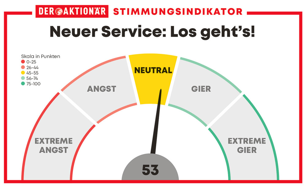 THE SHAREHOLDER Sentiment Indicator Magazine